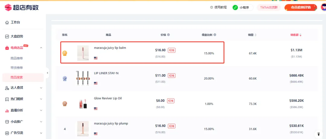 单周GMV破百万美金的润唇膏,到底有什么过人之处?