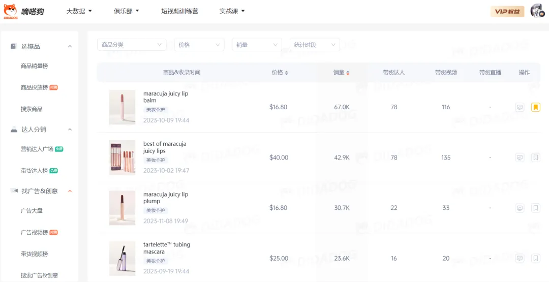 TikTok Shop“显色润唇膏”周销6万单,Tarte Cosmetics一周卖出230万美金 | 嘀嗒狗