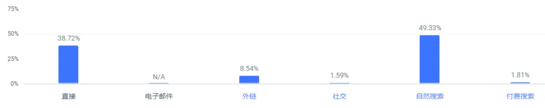 Posee:从国内拖鞋品牌到海外爆款,如何用TikTok营销走向世界?