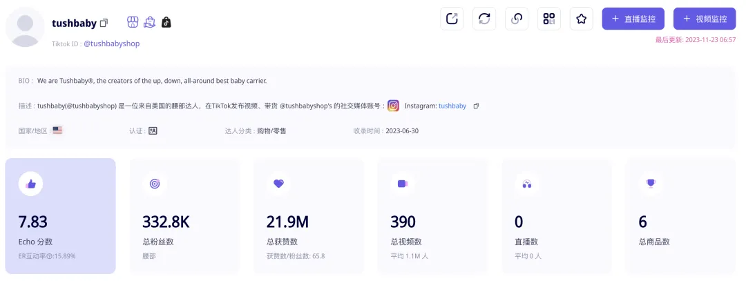 GMV超过200万美元！Tushbaby婴儿腰凳在TikTok Shop美国站热销