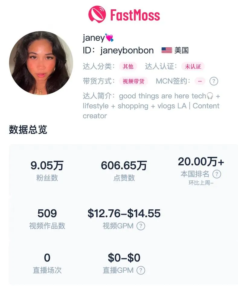 单日破3300万美元!TikTok美区“黑五”销售额创纪录,The Beachwaver小店以超100万美元销售额领跑