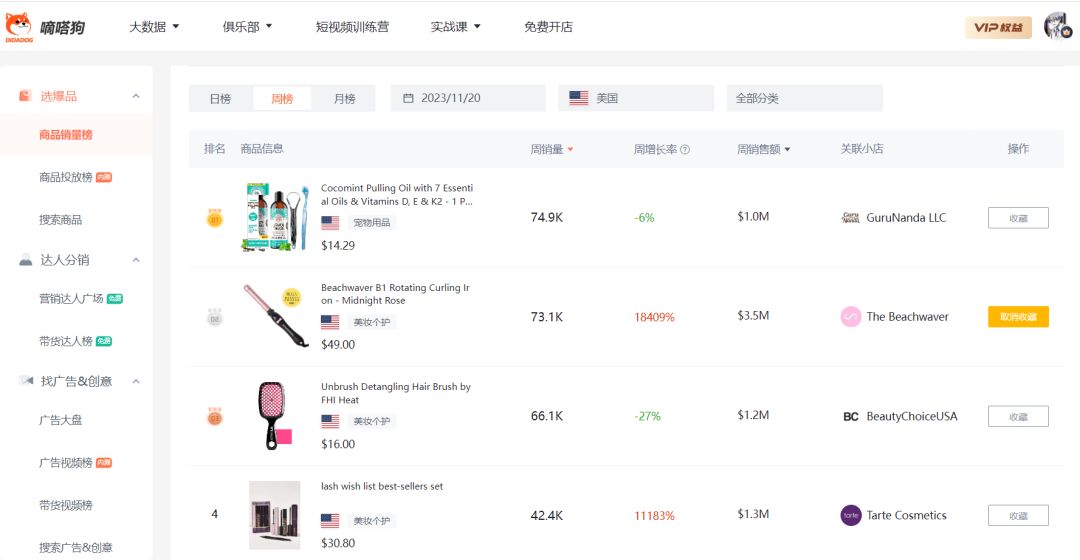 TikTokShop周榜更新，日均出单1660万美元，美国年尾购物季火红