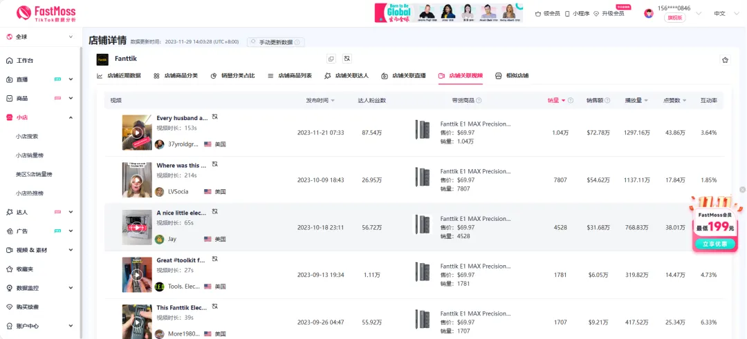 三个月内小店销售额破3000万!TikTok品牌标签曝光超9000万!小众品类黑五新解法