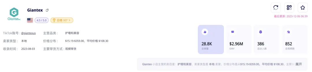 居家养生成为时尚潮流,足部按摩仪在TikTok北美30天创造130万美元GMV!|EchoTik选品洞察