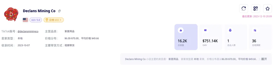 GMV达75万美金!这家TikTok美国小店靠卖“石头”收获百万粉丝!