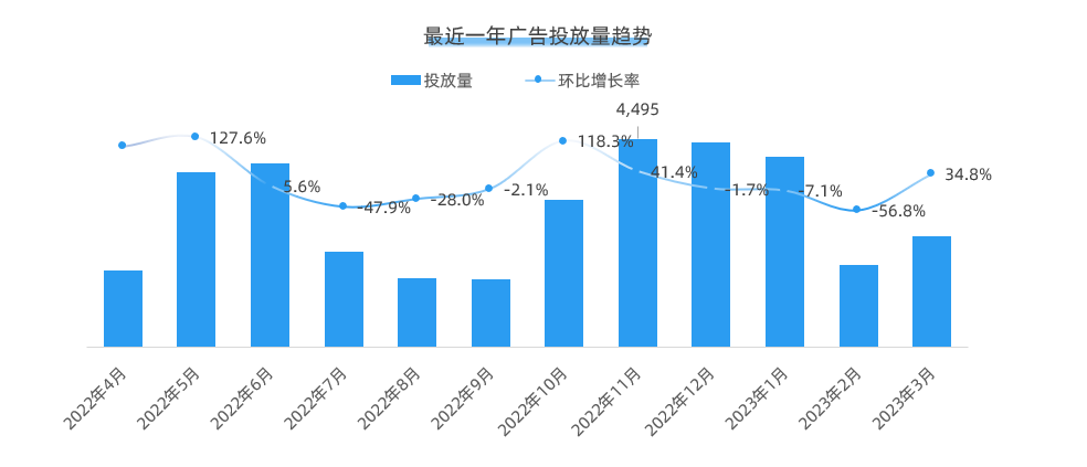 TikTok 播放量破7000万爆款！街头时尚出海品牌 Aelfric Eden 分析