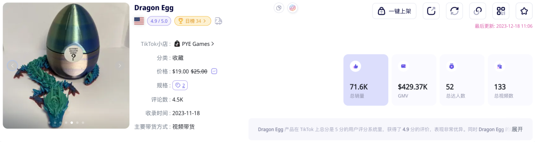 高毛利“龙蛋”玩具火销TikTok，美国小店靠3D打印营收近百万美元！｜EchoTik选品洞察