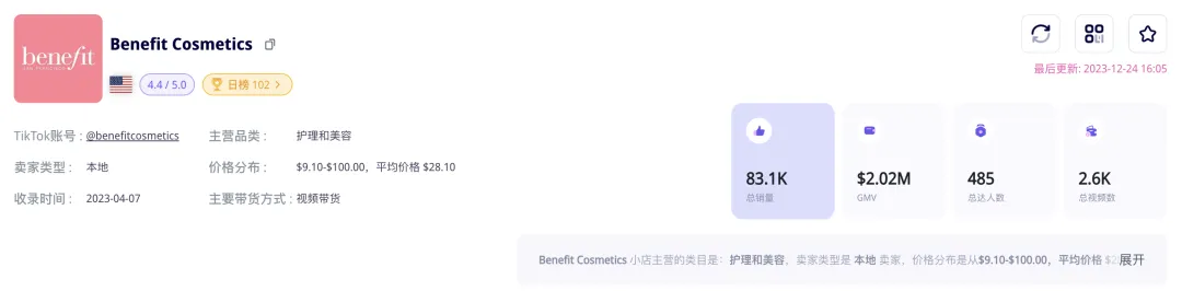 单场直播GMV近3万美元!国际彩妆品牌贝玲妃如何在TikTok布局“人货场”直播运营策略?|EchoTik直播洞察