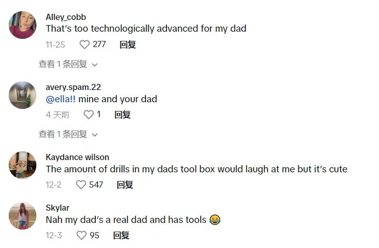 TikTok Shop“电动螺丝刀套装”日售8000单,“纳米吸盘手机支架”售出2万单 | 嘀嗒狗