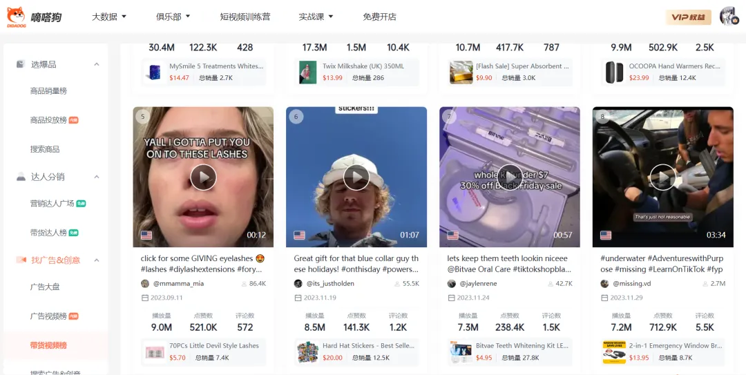 TikTok Shop“电动螺丝刀套装”日售8000单,“纳米吸盘手机支架”售出2万单 | 嘀嗒狗