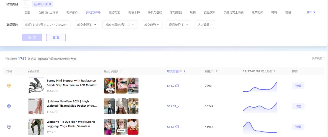 踏步机火销美国TikTok,单日销售额突破15万美金