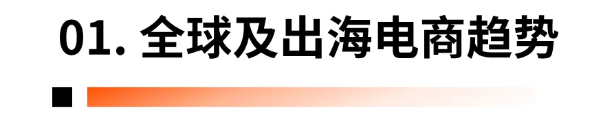 最新发布!2023年全球 DTC 独立站品牌报告