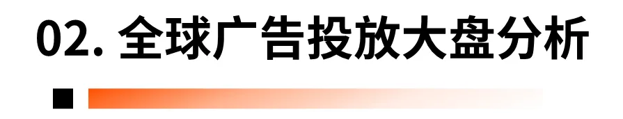 最新发布!2023年全球 DTC 独立站品牌报告