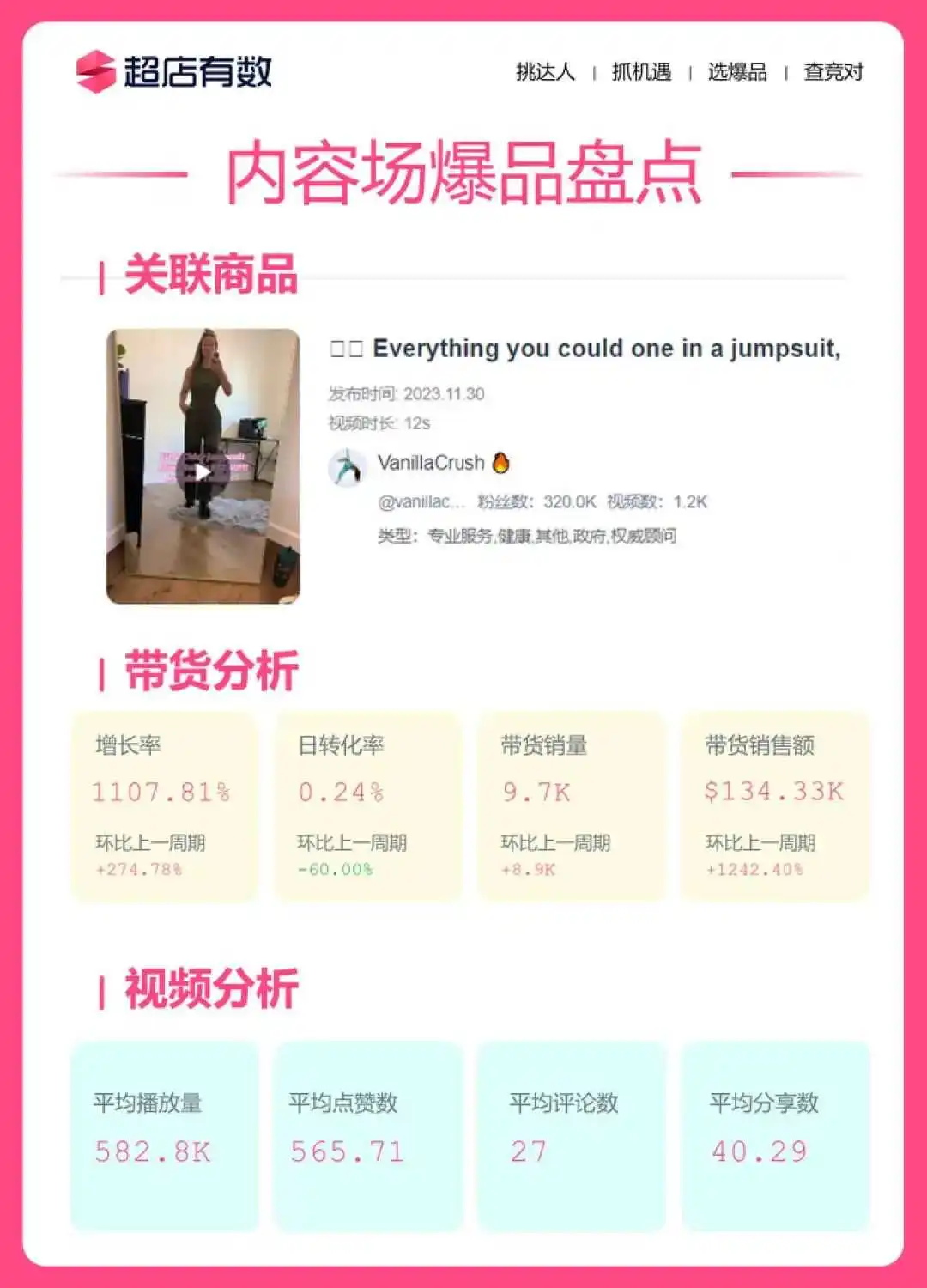 TikTok内容场新年周爆品盘点!一文洞察时下流量密码