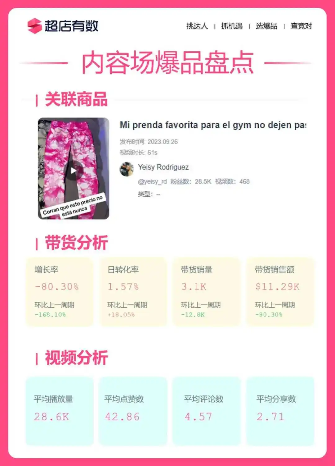 TikTok内容场新年周爆品盘点!一文洞察时下流量密码