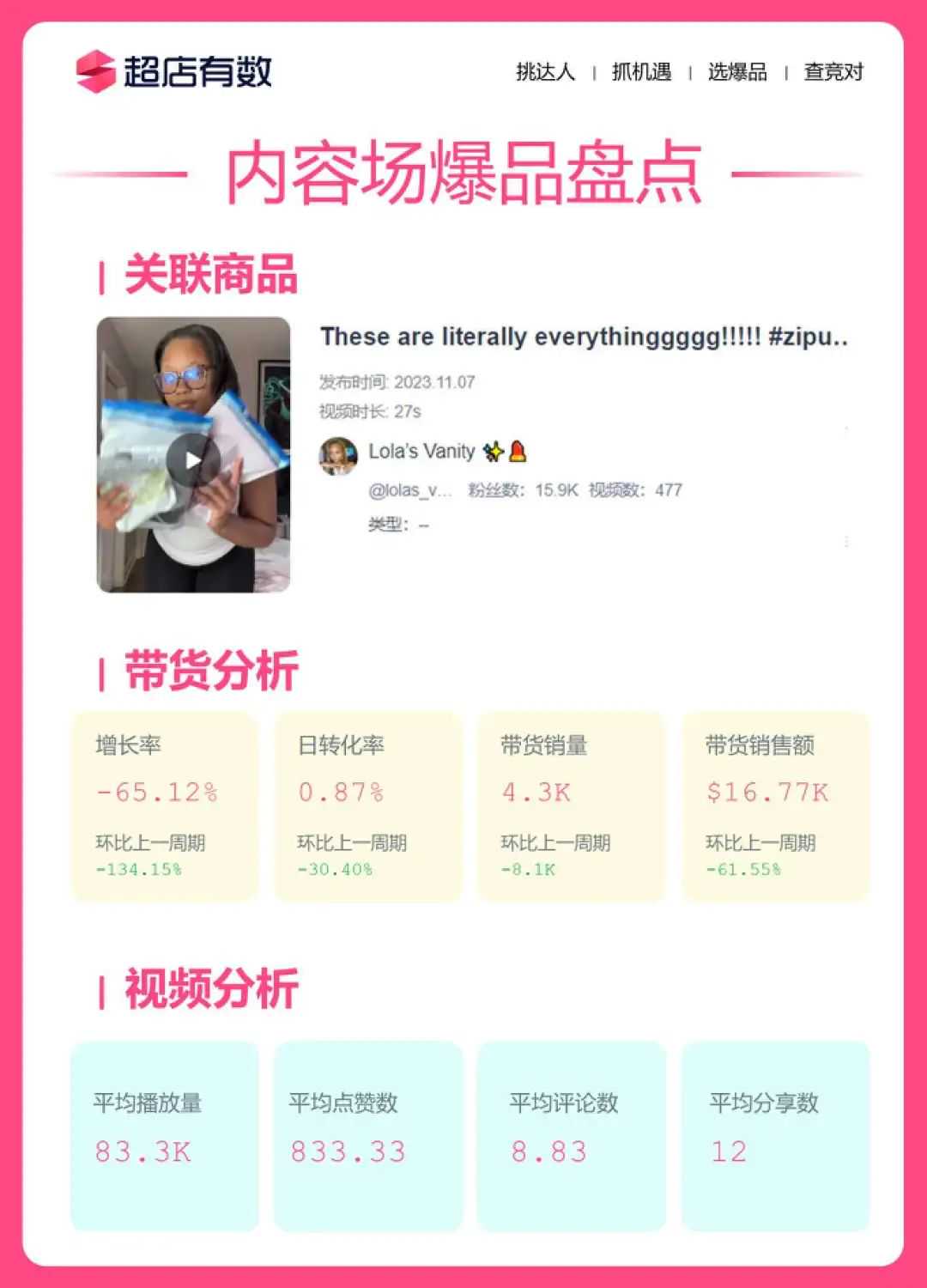 TikTok内容场新年周爆品盘点！一文洞察时下流量密码