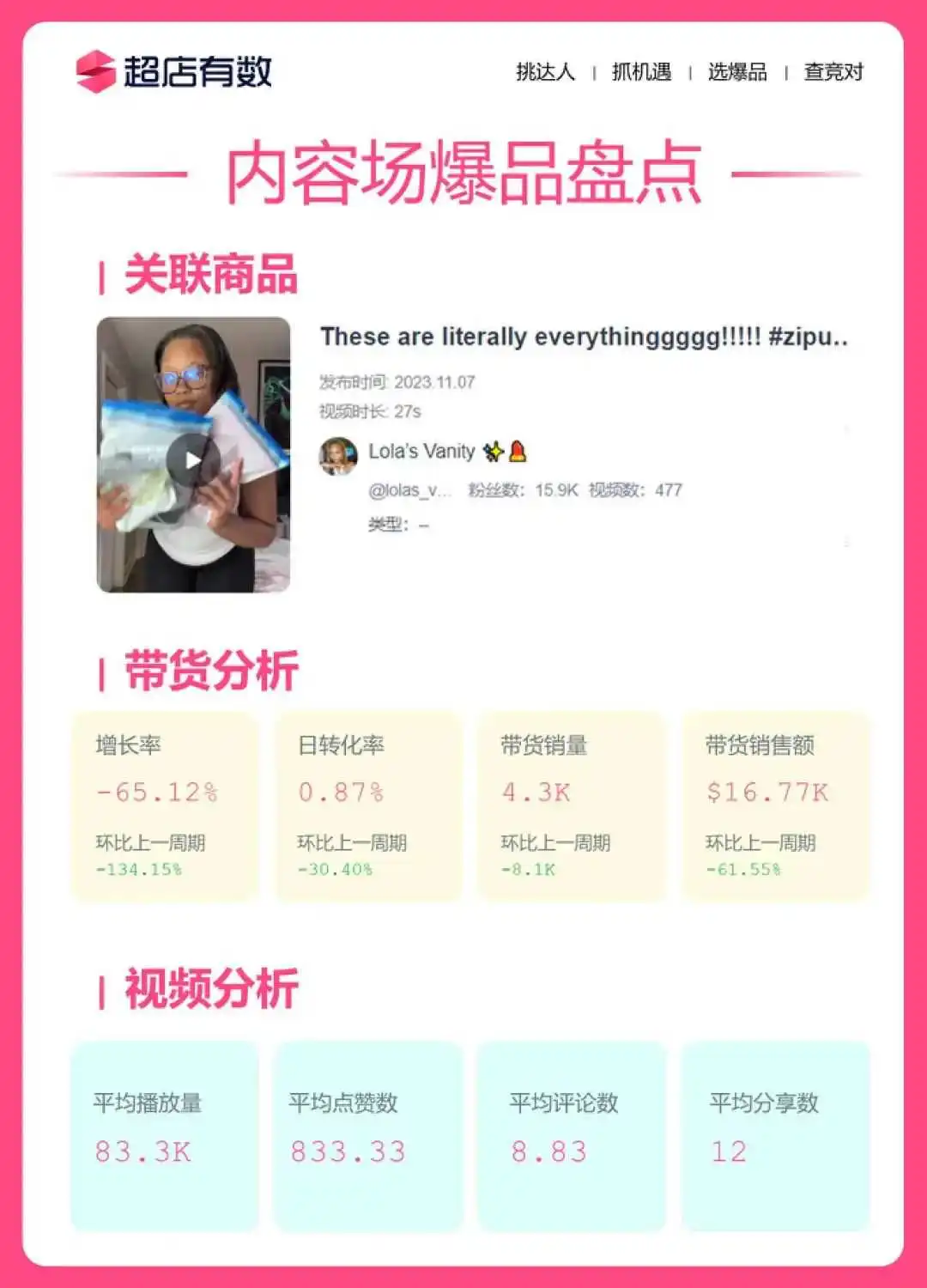 TikTok内容场新年周爆品盘点!一文洞察时下流量密码