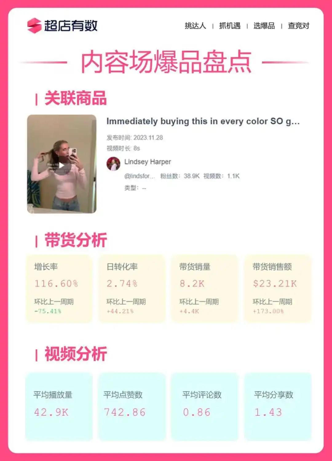 TikTok内容场新年周爆品盘点!一文洞察时下流量密码