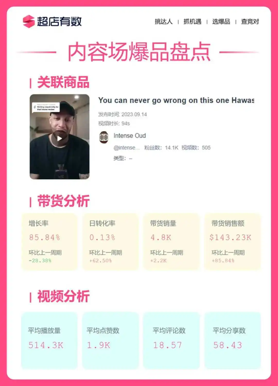 TikTok内容场新年周爆品盘点!一文洞察时下流量密码