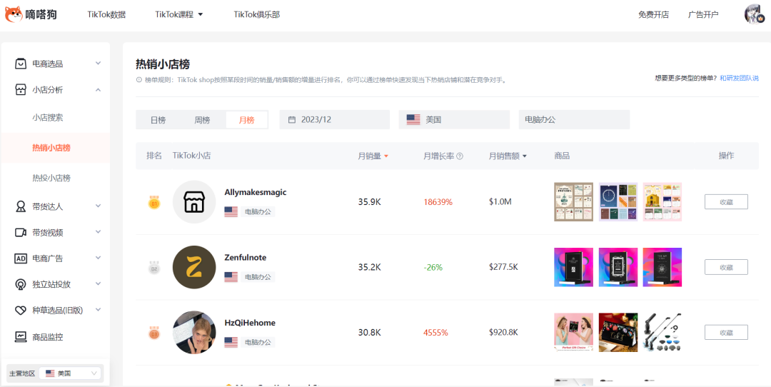 TikTok Shop美国电脑办公Top“咆哮日历”“疲惫女性日历”均售出近百万美金 | 嘀嗒狗