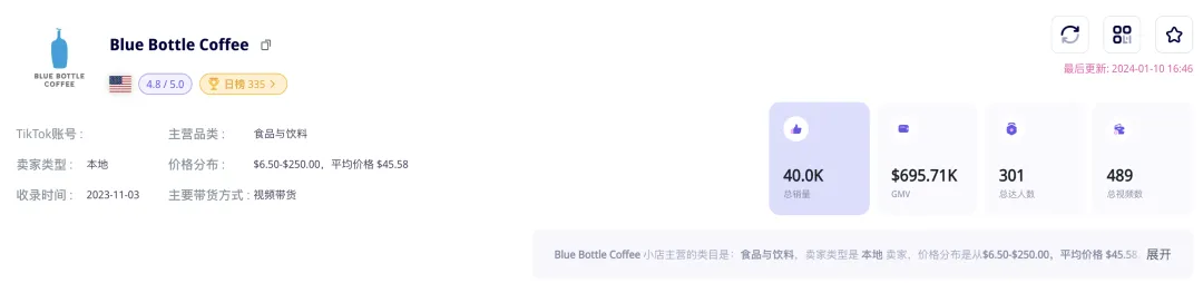 「咖啡界Apple」蓝瓶咖啡入驻TikTok美国,30天GMV近70万美金,TikTok将成为咖啡品牌出海新阵地|EchoTik
