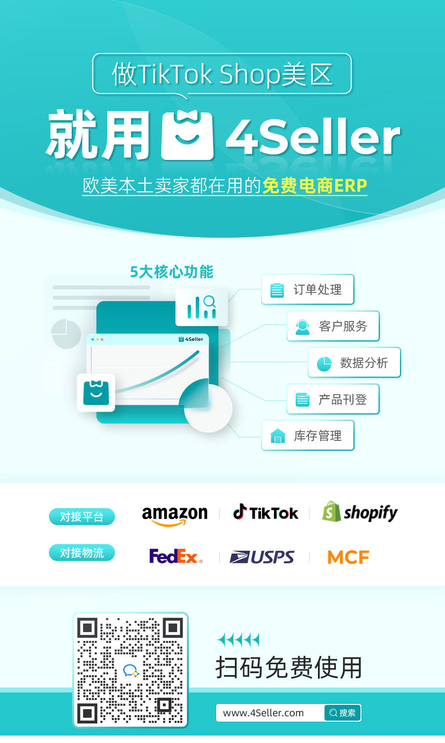 做TikTok Shop美区，就用4Seller ERP