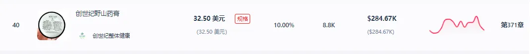 死磕TikTok,卖家乐了,2024出海人的新一波红利已出现?