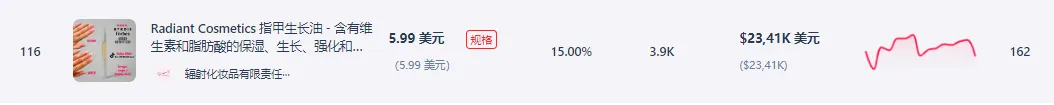 死磕TikTok,卖家乐了,2024出海人的新一波红利已出现?