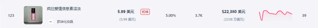 死磕TikTok,卖家乐了,2024出海人的新一波红利已出现?