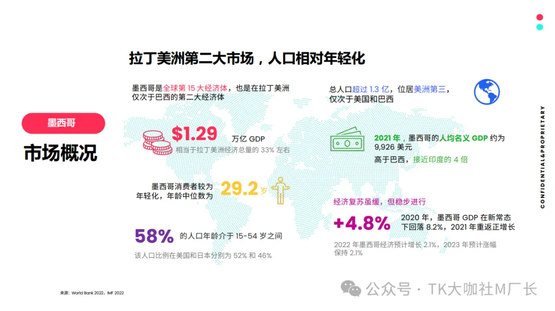 TikTok墨西哥内测、小米SU7上架1688...详解TikTok行业最新消息