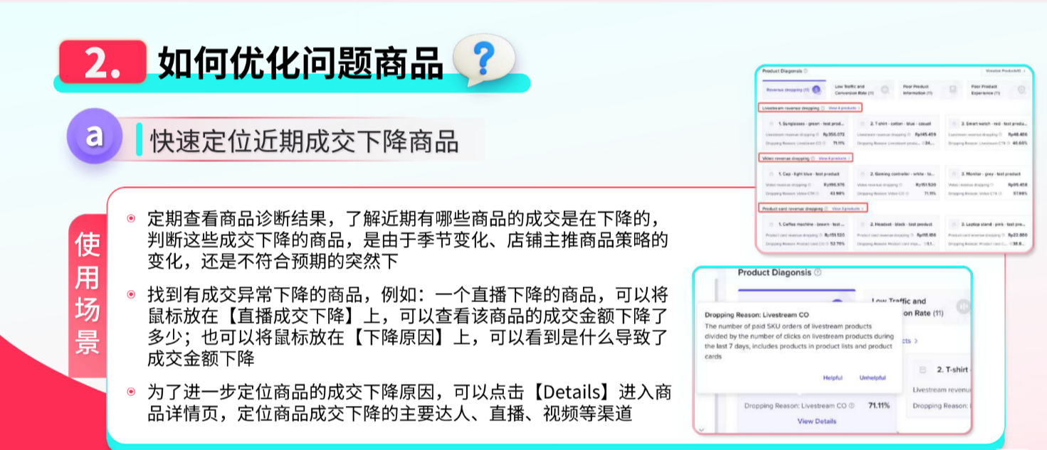 什么是TikTok Shop商城？如何管理商城商品？