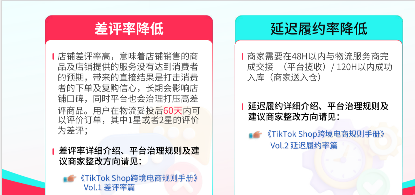 什么是TikTok Shop商城？如何管理商城商品？