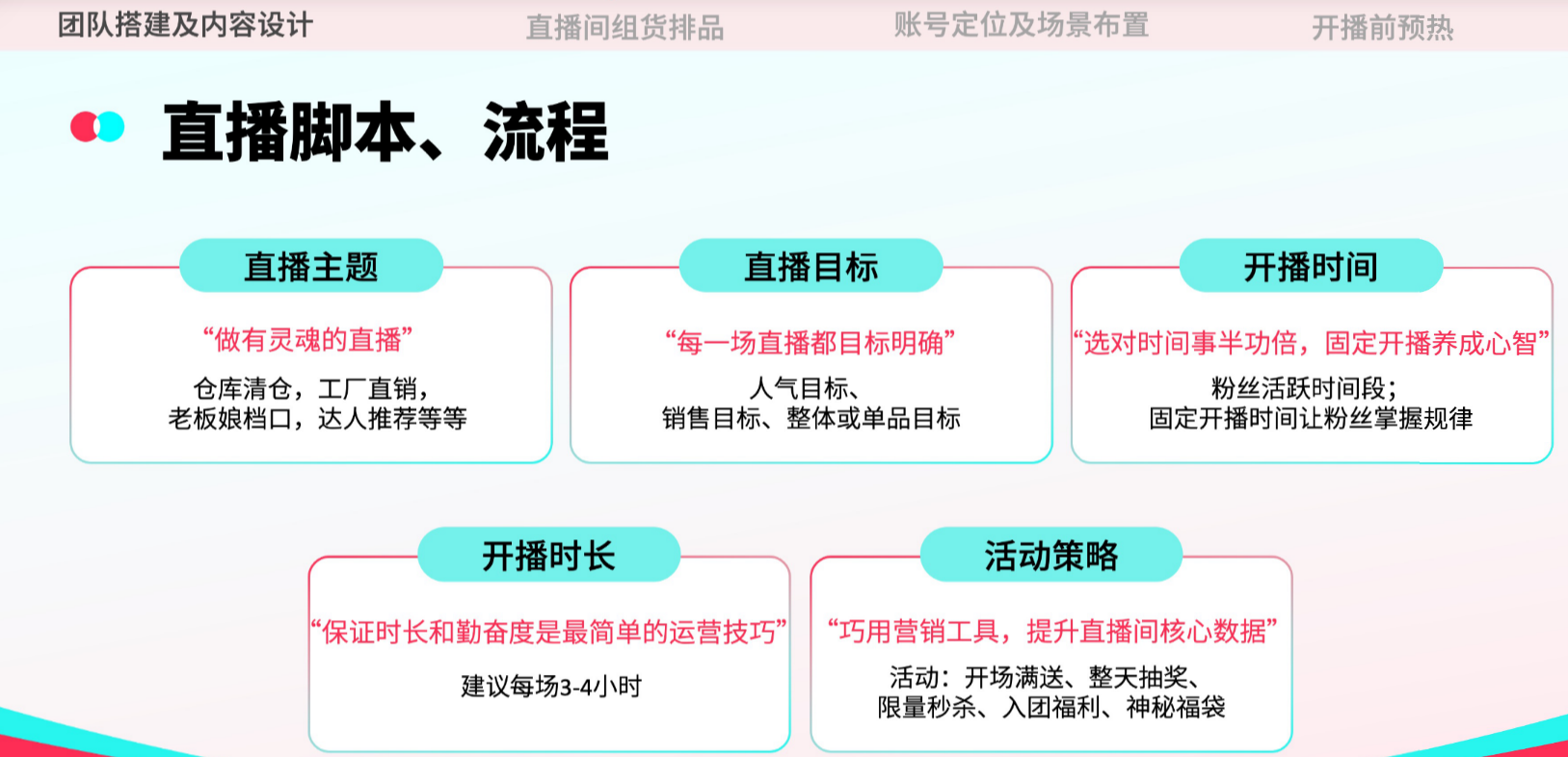 Tiktokshop跨境电商官方直播运营全攻略