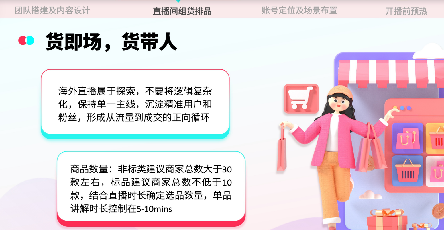 Tiktokshop跨境电商官方直播运营全攻略