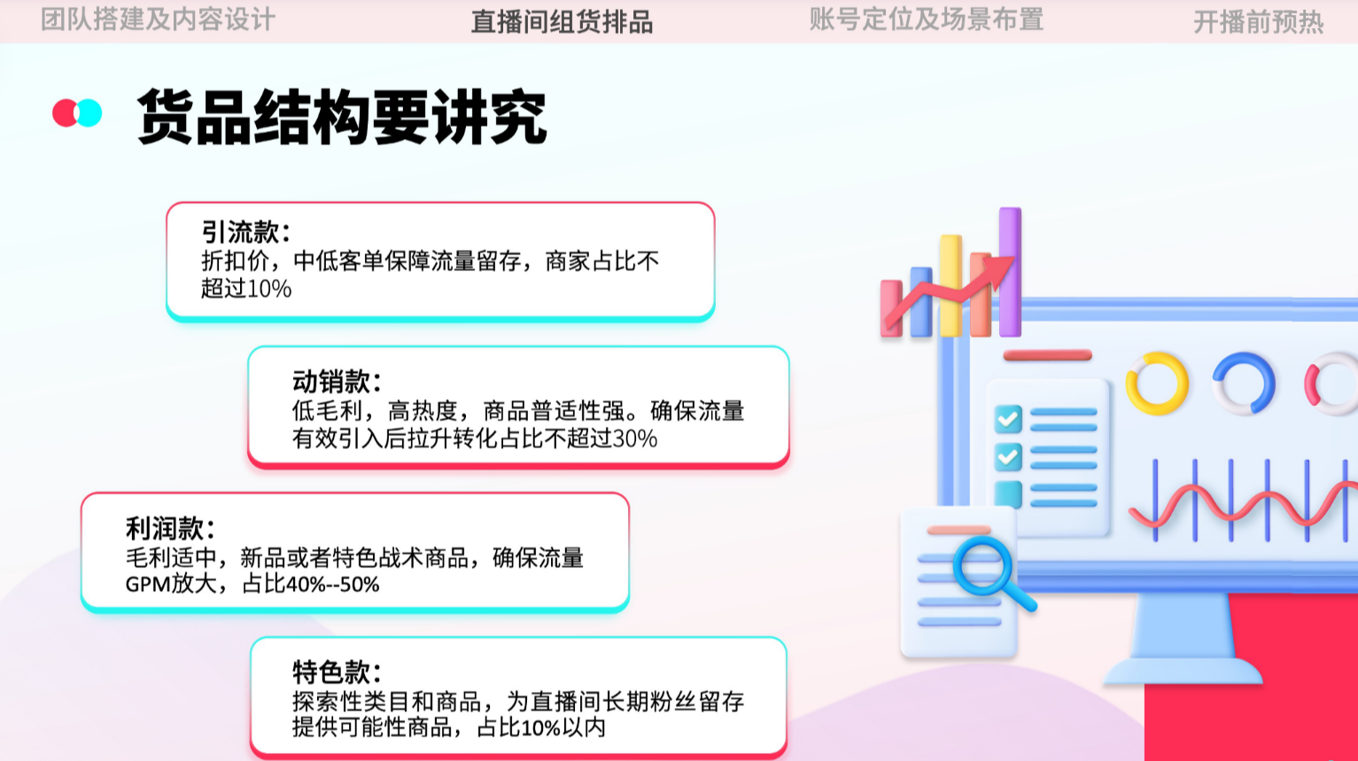 Tiktokshop跨境电商官方直播运营全攻略