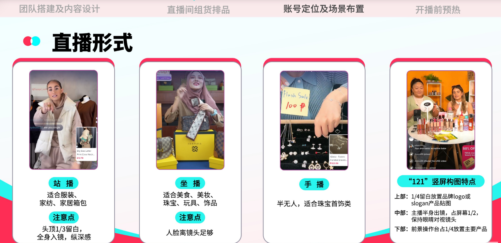 Tiktokshop跨境电商官方直播运营全攻略