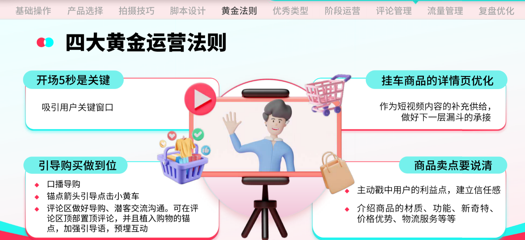 TikTok Shop跨境电商官方短视频运营全攻略