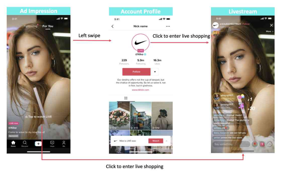 TikTok Shop直播购物广告的设置流程是什么？