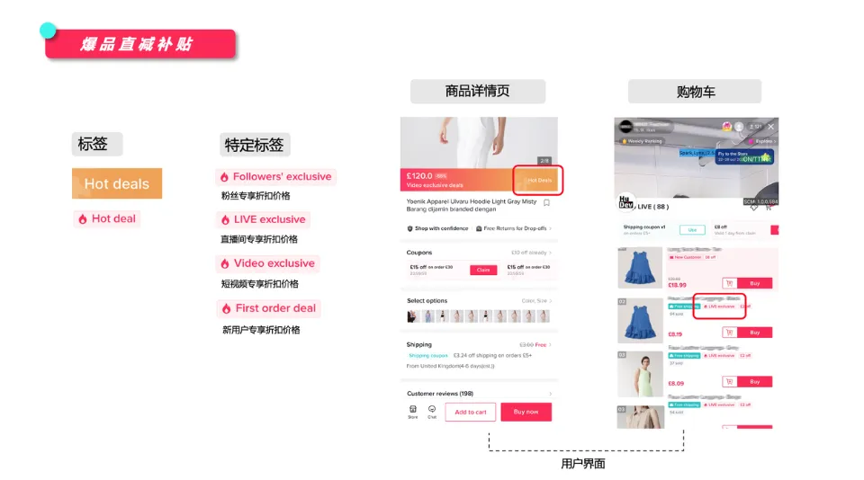 TikTok Shop营销活动种类及查询指南!