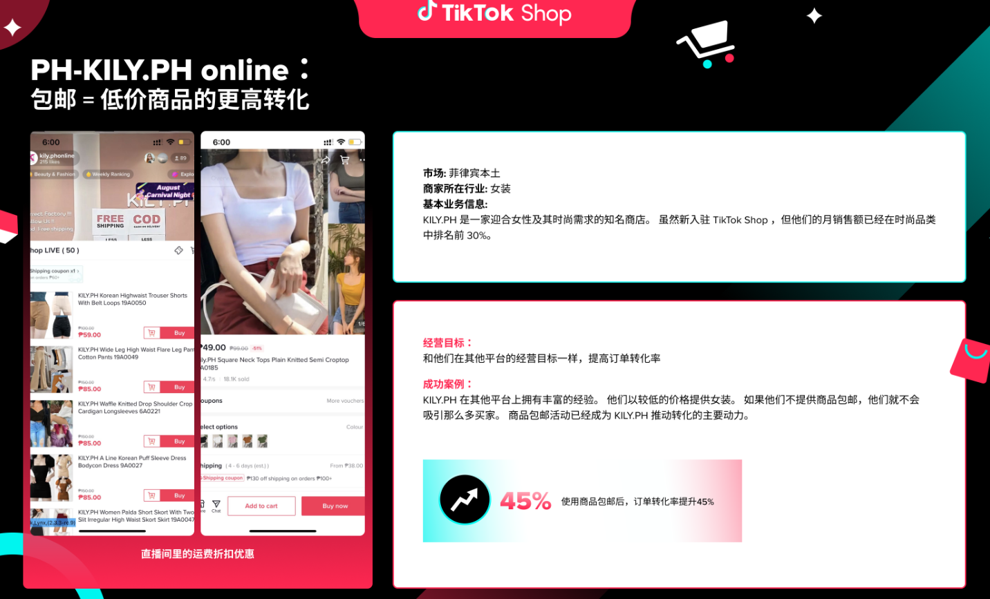 TikTok Shop卖家营销工具介绍及使用推荐