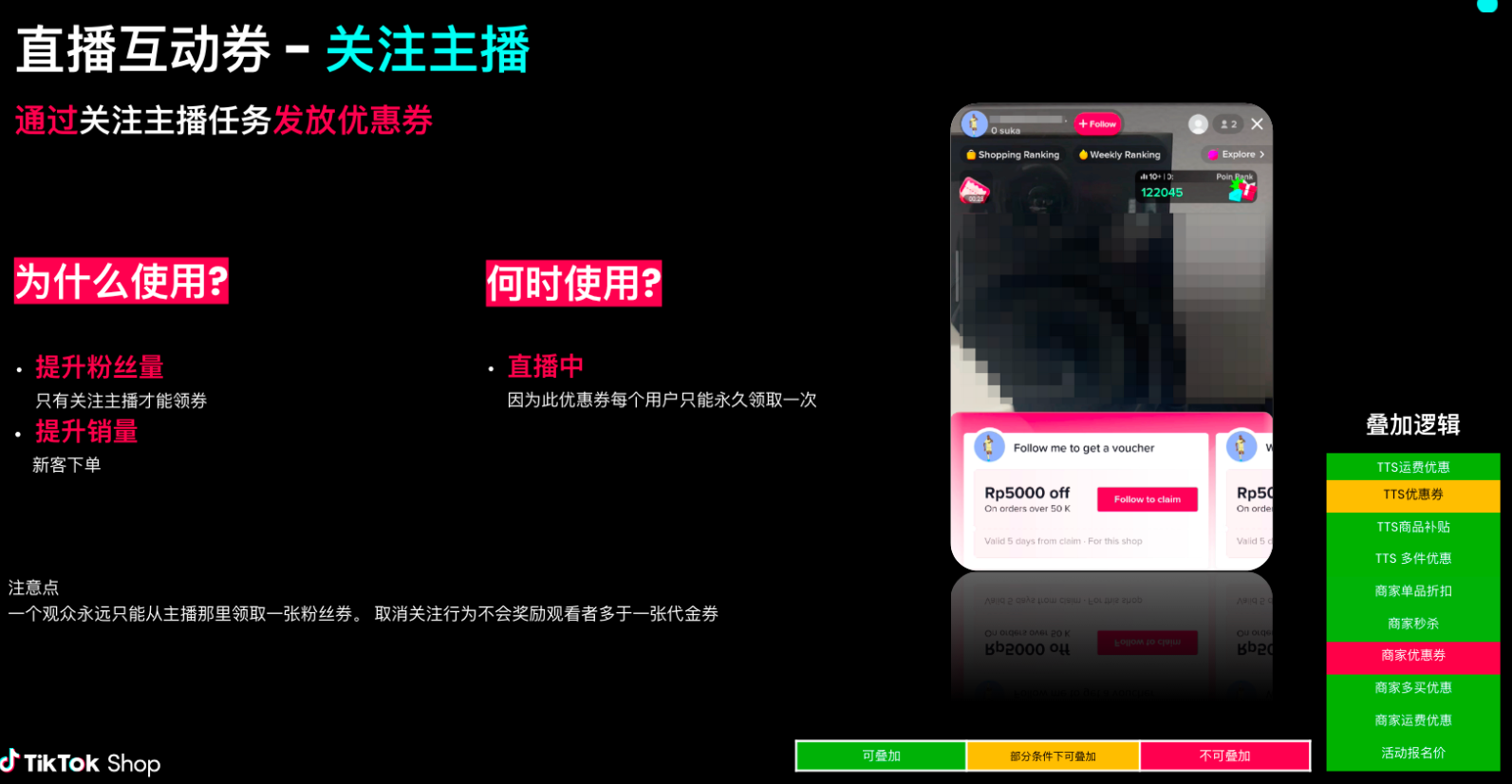 TikTok Shop卖家营销工具介绍及使用推荐