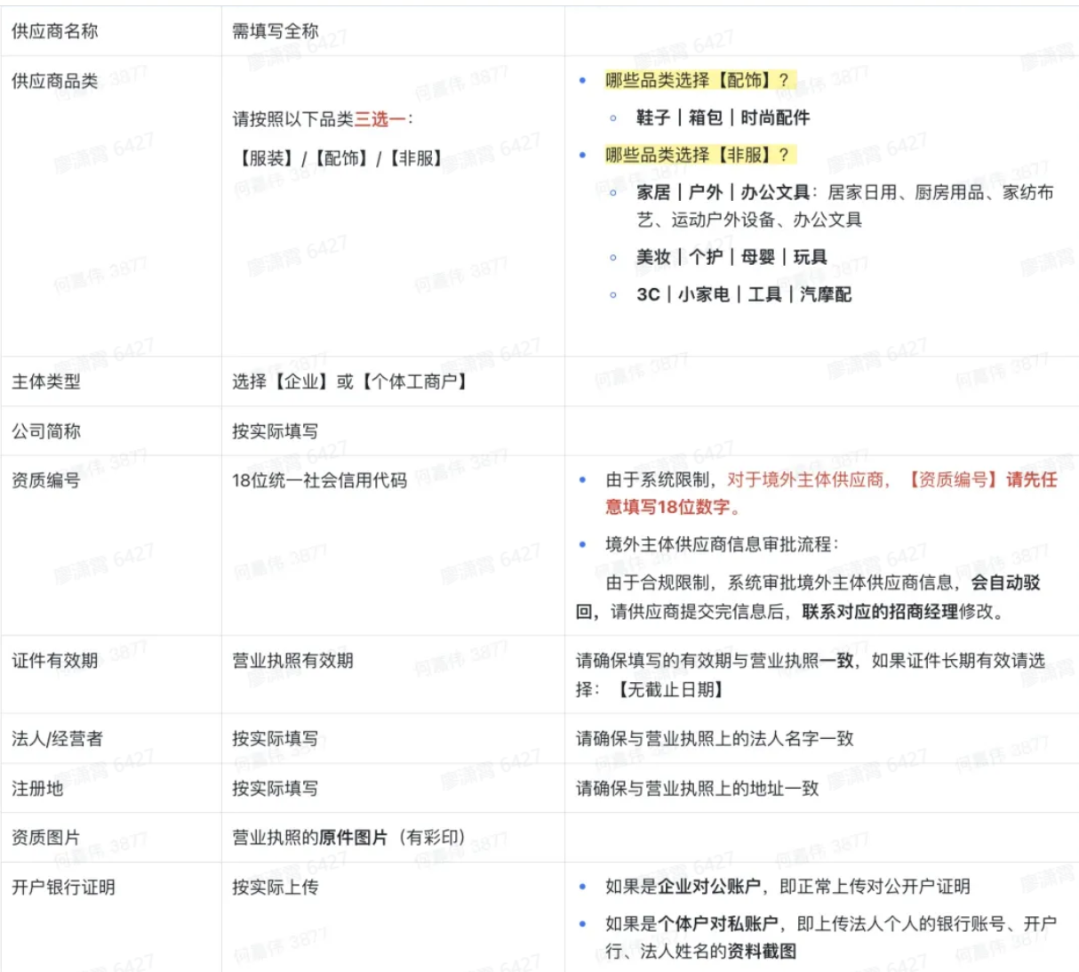 TikTok全托管模式如何入驻?