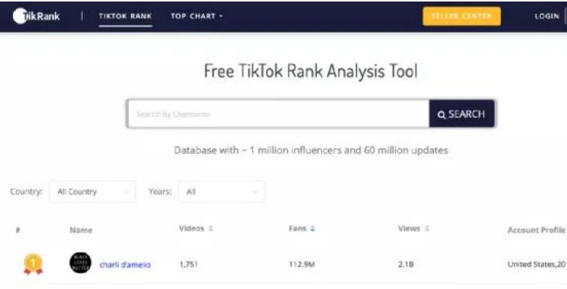 Tik Tok新人必备账号分析工具汇总！