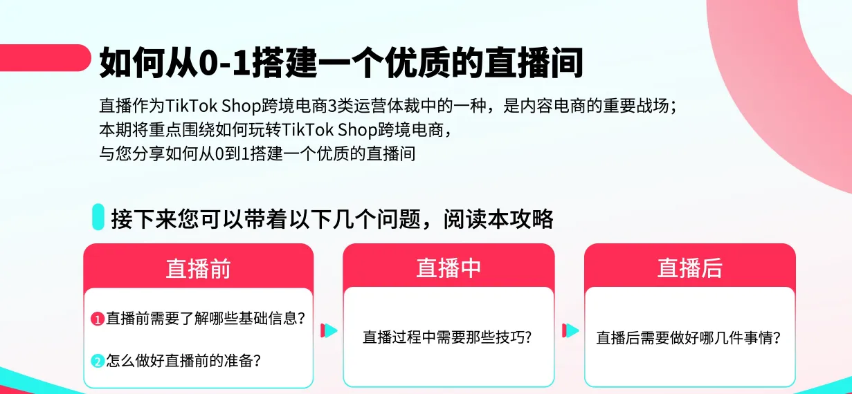 如何从0-1搭建TikTok直播间?
