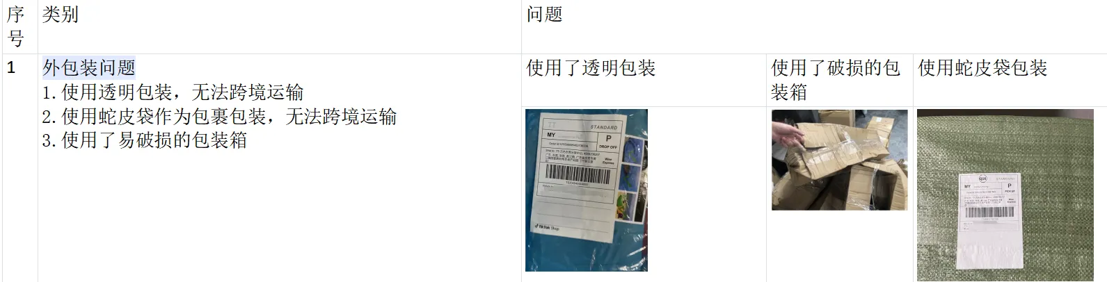 TikTok Shop东南亚物流包裹包装规范