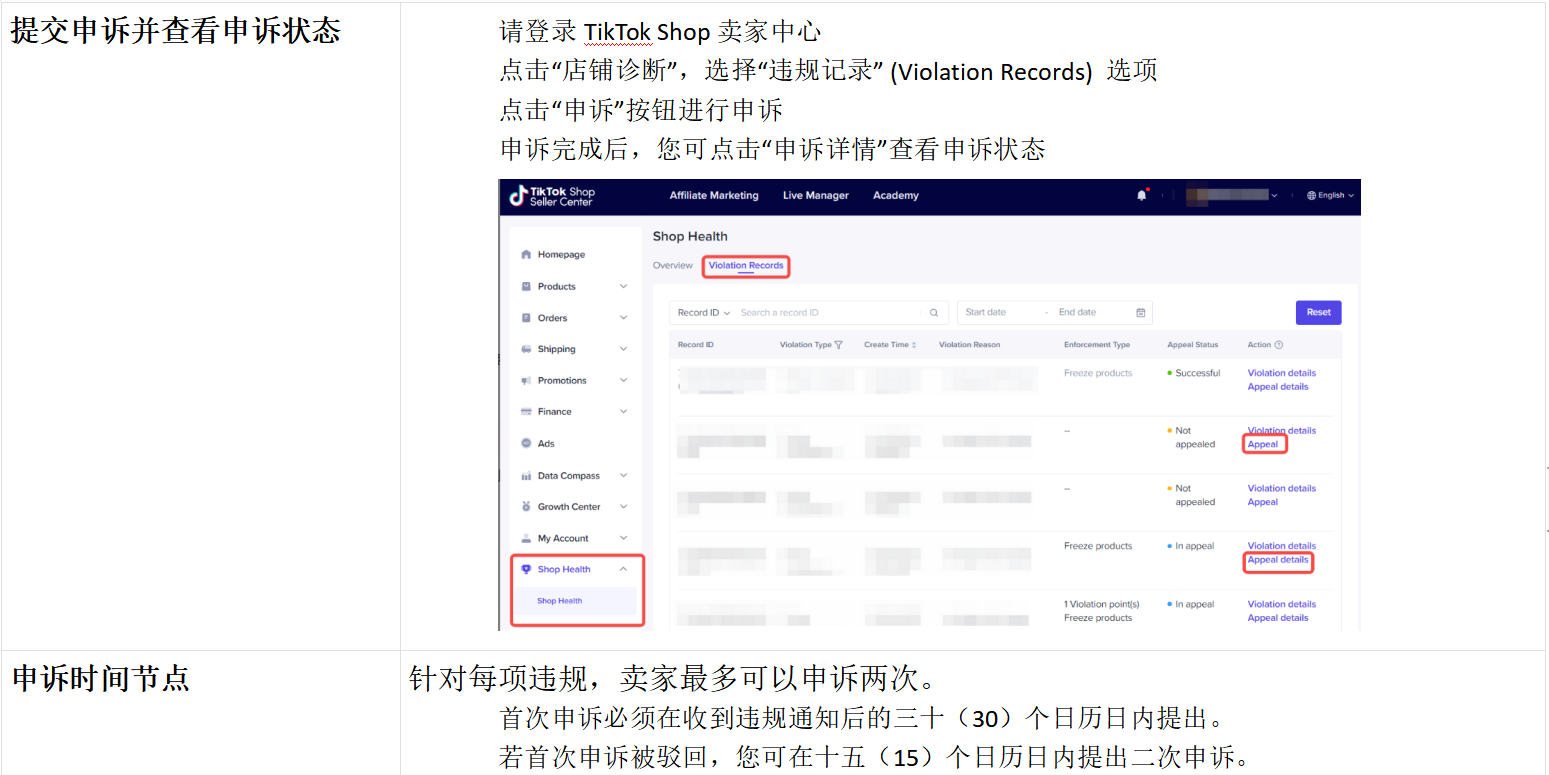 TikTok shop卖家侵权申诉需要提交哪些资料？