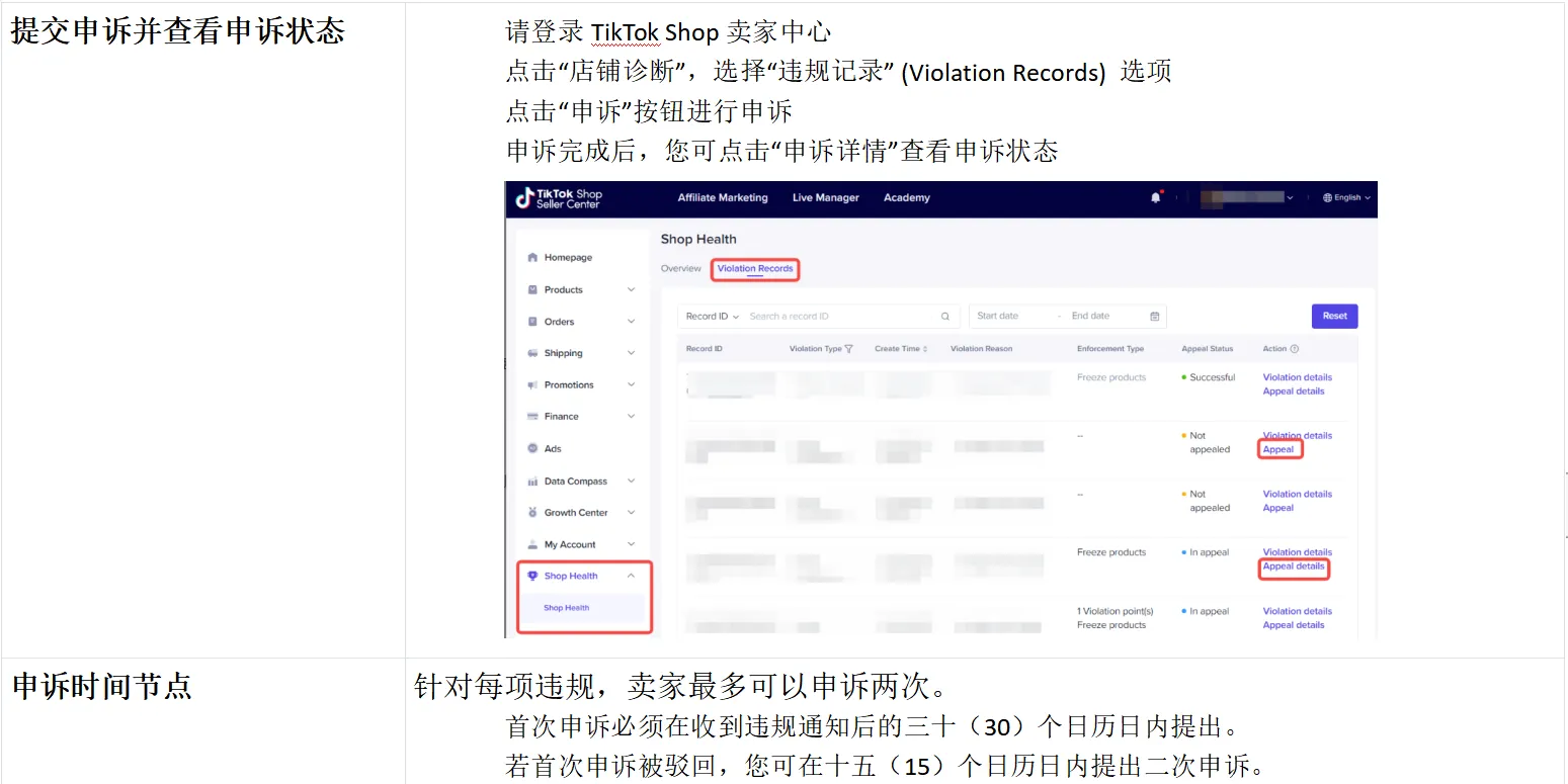 TikTok shop卖家侵权申诉需要提交哪些资料?