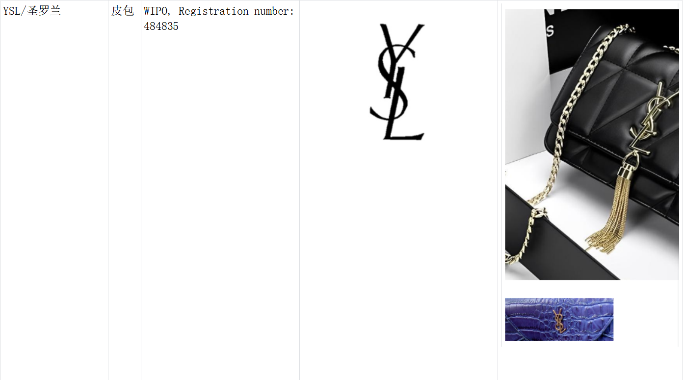 Tik Tok shop箱包类目常见侵权产品汇总