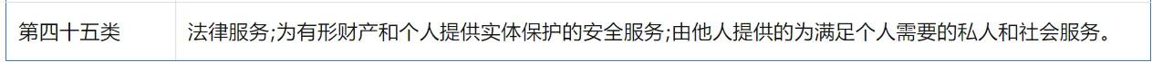 Tik&nbsp;Tok&nbsp;shop商标查询工具超详细教程