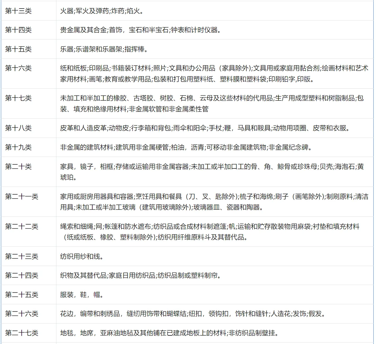 Tik&nbsp;Tok&nbsp;shop商标查询工具超详细教程
